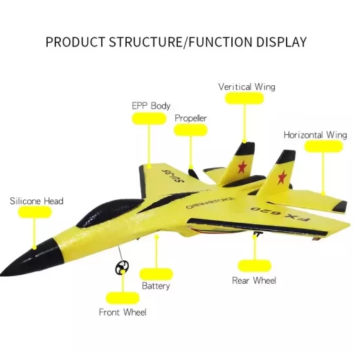 Electric remote control airplane for ages 3 and up, battery operated.