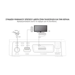 Digital Receiver Mpeg-4 Full HD T2 01HD Senior