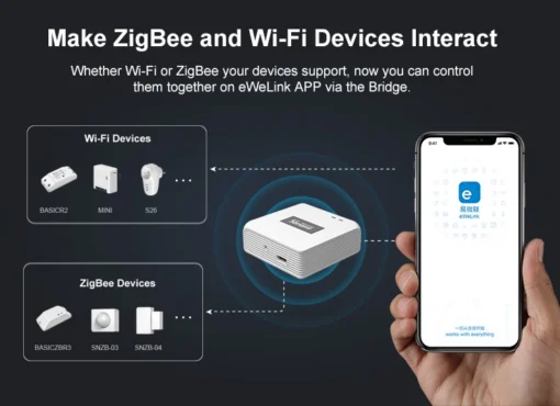 Sonoff ZBBridge Smart Hub Compatible with Alexa / Google Home