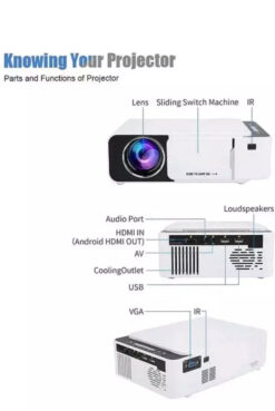 T5 Mini Projector LED Lamp WiFi