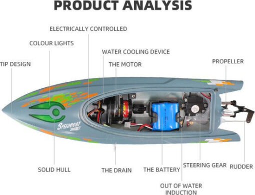 Maniac TKKJ-H122 RC BOAT