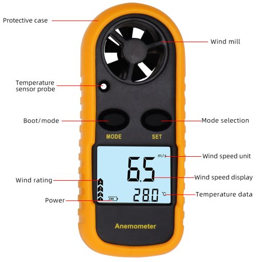 GM816 True/Average/Maximum Wind Speed ​​Anemometer