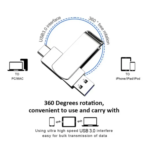 Flash Memory Xiaomi USB and Type-c 3.1 Stick 16TB Silver